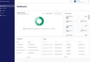 Nuovi processi chiave nei processi EcoHub